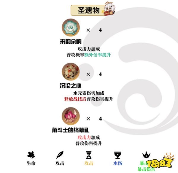 原神神里绫人圣遗物用什么好 神里绫人圣遗物推荐分享