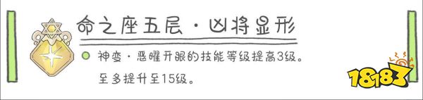 原神雷电将军几命能玩 雷电将军命座性价比分析