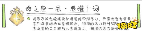 原神雷电将军几命能玩 雷电将军命座性价比分析