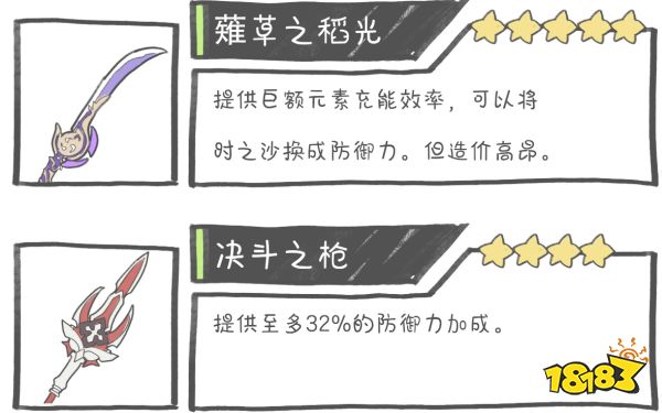 原神云堇用什么武器好 云堇四星五星武器推荐