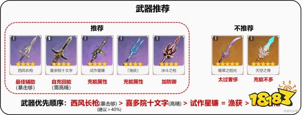 原神云堇用什么武器好 云堇四星五星武器推荐