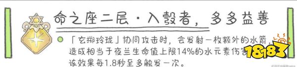 原神夜兰几命性价比最高 夜兰命座性价比分享