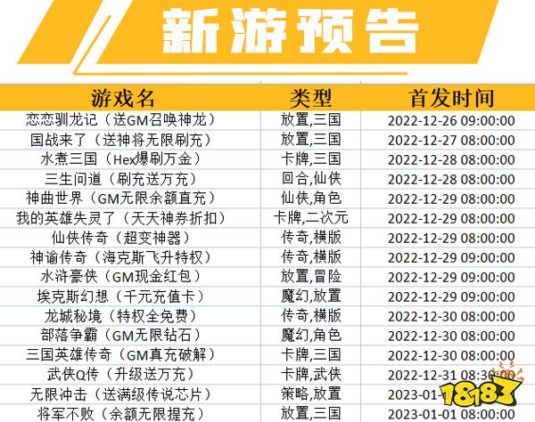 一周新游预告(12.26~1.1):多款放置手游上线