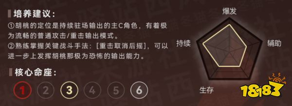 原神胡桃培养攻略合集 胡桃武器圣遗物阵容推荐