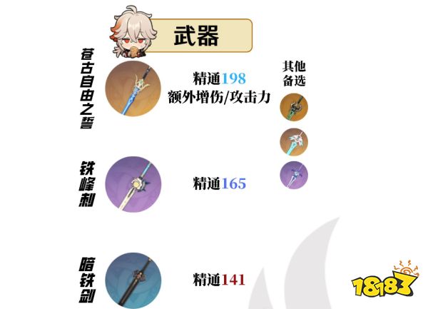 原神枫原万叶用什么武器好 枫原万叶武器推荐一览