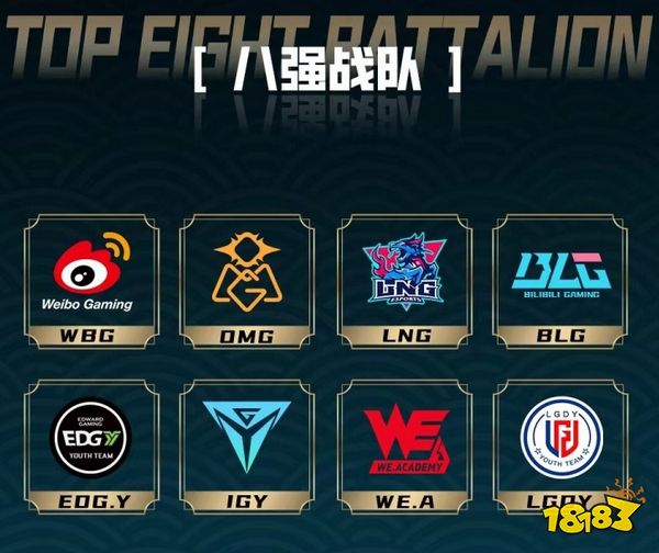 lol2022微博杯八强战队是哪些 英雄联盟2022微博杯八强战队介绍