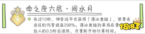 原神神里绫华几命能玩 神里绫华命座性价比分享
