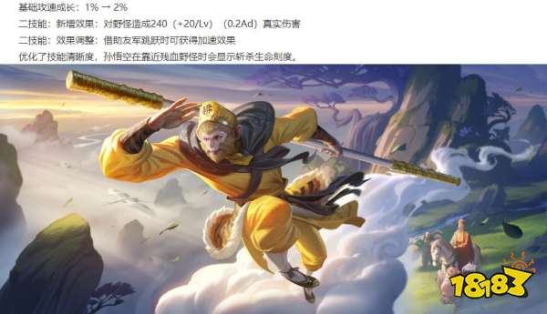 王者荣耀猴子再次加强,吕布再次削弱