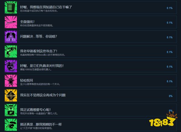 HiFi Rush成就有什么 全成就奖杯一览