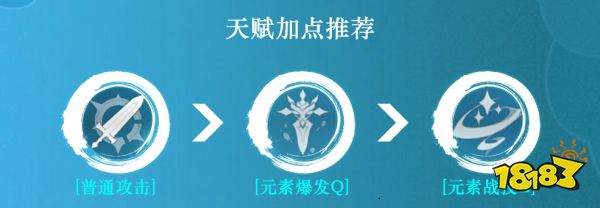 原神优菈培养攻略大合集 优菈武器圣遗物阵容推荐