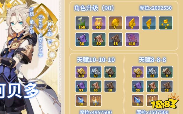 原神阿贝多突破材料怎么收集 阿贝多突破材料收集路线大全