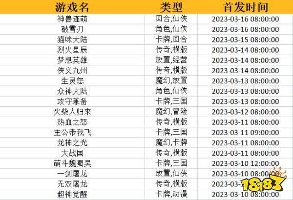 一周新游预告(3.10~3.16):多款仙侠手游来袭