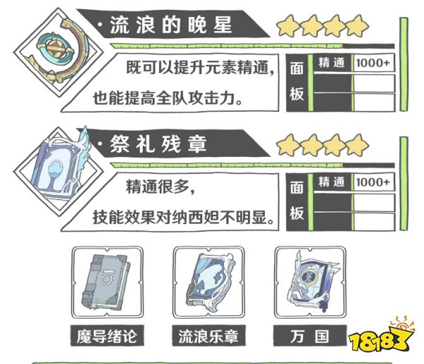 原神草神用什么武器好 草神纳西妲四星五星武器推荐