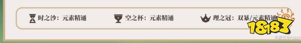 原神草神用什么圣遗物好 草神纳西妲圣遗物套装推荐