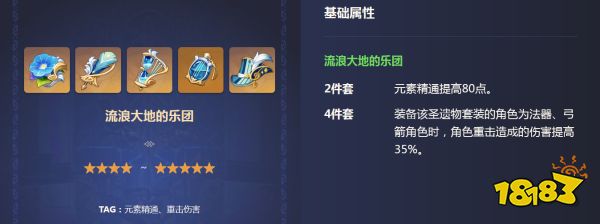 原神草神用什么圣遗物好 草神纳西妲圣遗物套装推荐