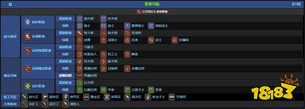 最终幻想14什么职业好玩 全职业介绍推荐