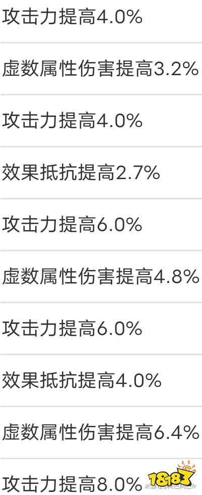 崩坏星穹铁道瓦尔特技能加点顺序 瓦尔特天赋技能及加点详解