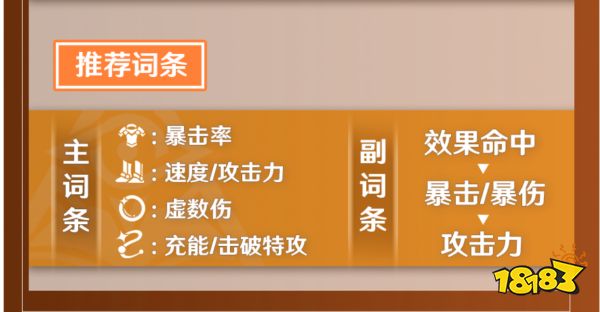 崩坏星穹铁道瓦尔特遗器推荐 瓦尔特用什么遗器好