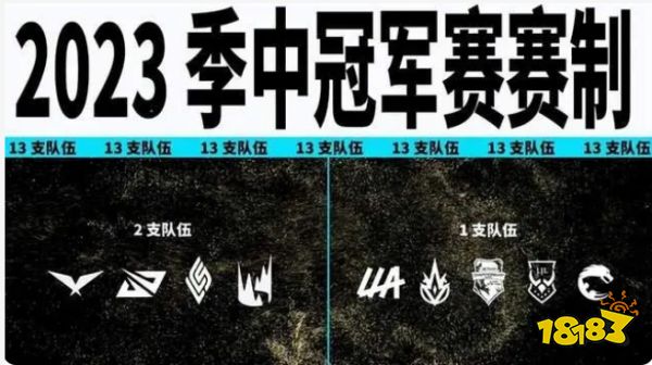 英雄联盟2023季中冠军赛什么时候开始 msi2023英国伦敦举办时间介绍
