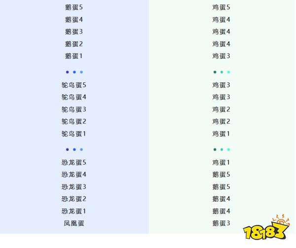 蛋仔派对勇闯龙蛋岛新赛季蛋位继承规则分享 新赛季蛋位继承规则介绍