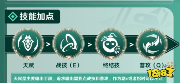 崩坏星穹铁道桑博培养攻略合集 桑博光锥遗器阵容推荐