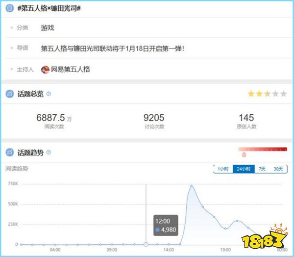 上线5年后，第五人格仍在“升级进化”中