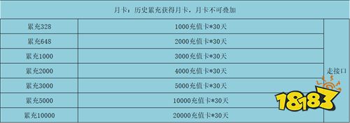 漂在江湖万世剑尊手游上线:御剑飞行江湖梦!