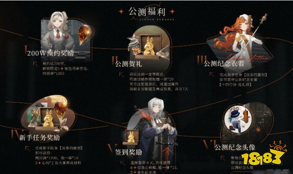 重返未来1999国服开服福利怎么样 重返未来国服公测福利介绍