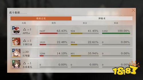 公测满三天,《重返未来:1999》劝回玩家了吗?