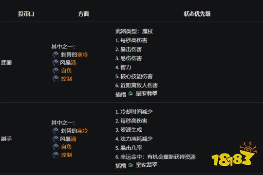 暗黑4法师BD推荐 暗黑4冰法BD搭配推荐