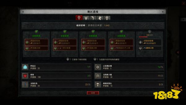 虽然不想承认,但《暗黑破坏神4》可能真成了