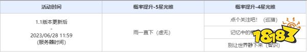 崩坏星穹铁道流光定影限定5星 光锥雨一直下概率UP