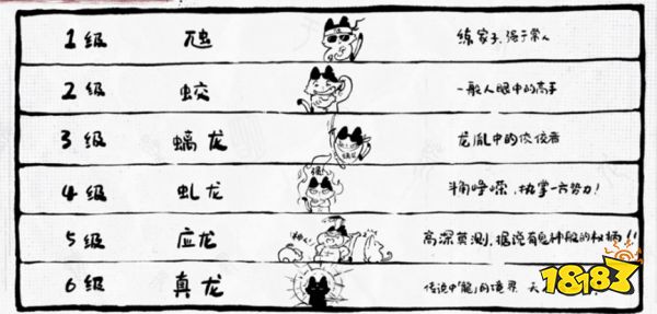 曾在B站疯狂刷屏,这款曝光7个月的“新国潮”游戏,做成什么样了?