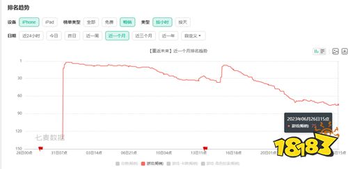 重磅新游连续滑跪道歉,二游社群空间如此逼仄