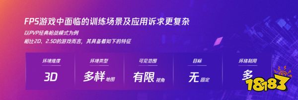 看了天美对AI的布局,我感觉它想得是真明白
