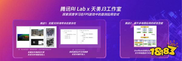 看了天美对AI的布局,我感觉它想得是真明白