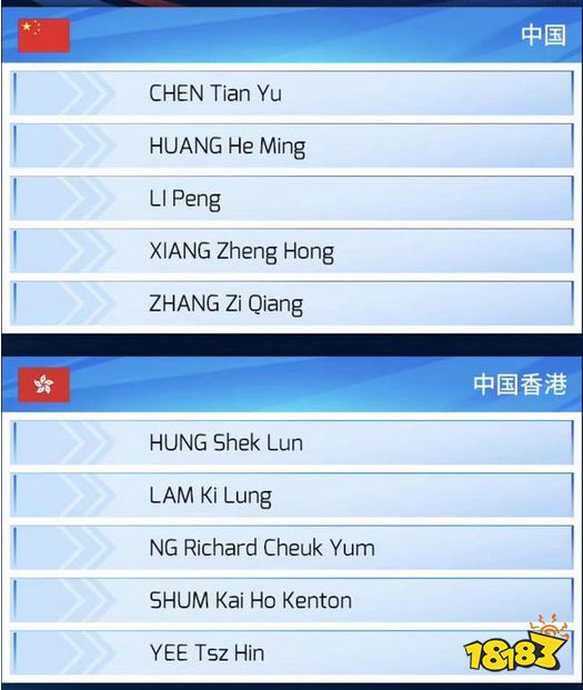 亚运征途Dota2正式开打,看完赛程安排,网友:第一稳了