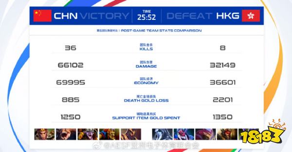 亚运征途DOTA2中国队赢了吗 亚运征途DOTA2中国队2:0中国香港队