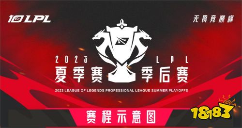 2023LPL夏季季后赛赛程表是什么 LPL2023季后赛赛程表介绍