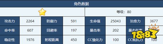 蔚蓝档案满怎么样 满角色介绍