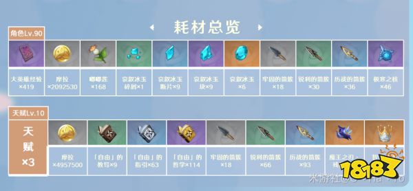 原神迪奥娜突破材料是什么 迪奥娜突破材料一览
