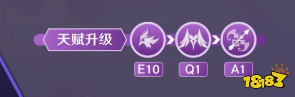 原神菲谢尔技能怎么加点 皇女技能加点顺序推荐
