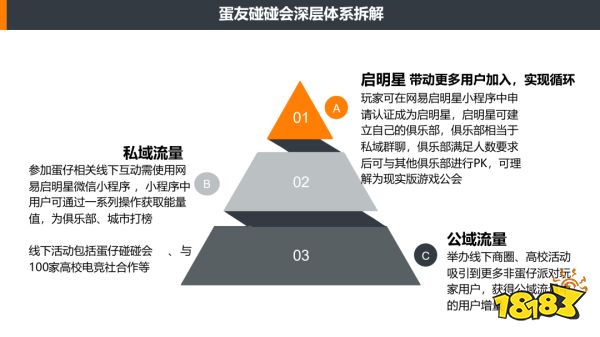 我们必须承认，这款游戏坐稳了派对游戏社交的第一把交椅