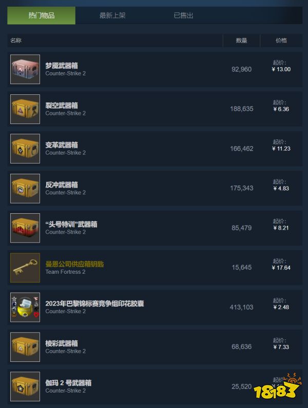 我的账号背着我偷偷买东西?Steam诈骗又出新花样