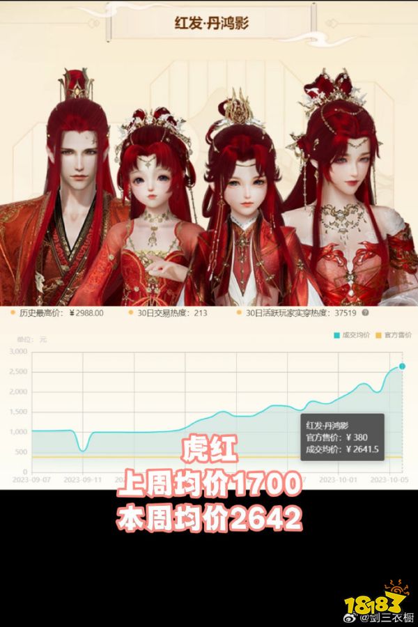 对话郭炜炜:我们的增长前所未有,但游戏行业的寒冬刚刚开始