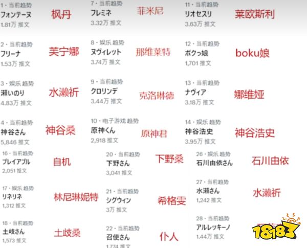 巧用游戏融合文化,原神再获官方点赞,米哈游成第四届文博会亮点