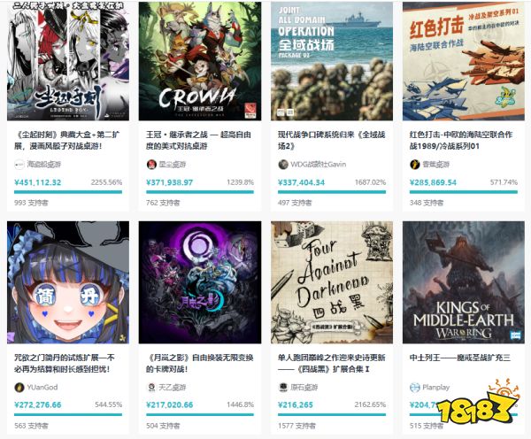 他们离开腾讯、网易去做游戏，仅用1小时冲上畅销榜