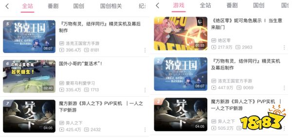 逆周期增长,新品用户过亿,魔方张晗劲:我们挣扎焦虑过