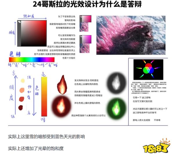 药娘哥斯拉,穿粉色比基尼和金刚展开禁忌の恋.avi