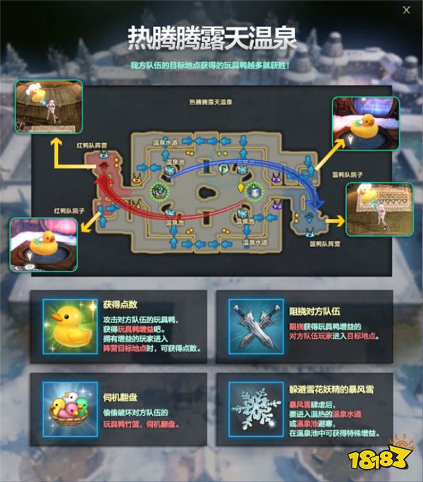 命运方舟【热腾腾的露天温泉】怎么玩? 温泉活动玩法介绍